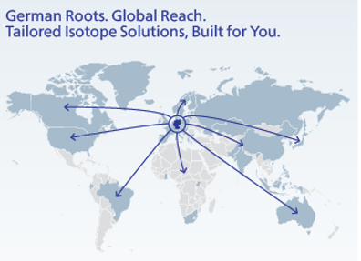 Family business timeline and milestones